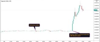 0055c87a25b13c459892dc499facb17b - Dogecoin Jumps After Musk Promises 'Literal' Moonshot CoinDesk 10