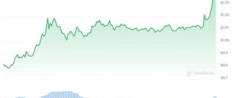 3a08e9ee18fedb86bc7765607e240dd3 - XRP Price News: Ripple Surges 25% as low as Gary Gensler Steps Down 9