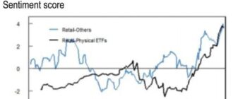 63630e257b6b4d18170a618860dd09b4 - Frenzy Alert: JPMorgan's Bitcoin (BTC) Retail Sentiment Score Hits Record High, MSTR's Call Skew Soars 2