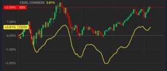 d74bce3da0888eebd61c0e2bcaa751a4 - Bitcoin (BTC) Price Leads Crypto Market ETF Options Traders Go Degen 11