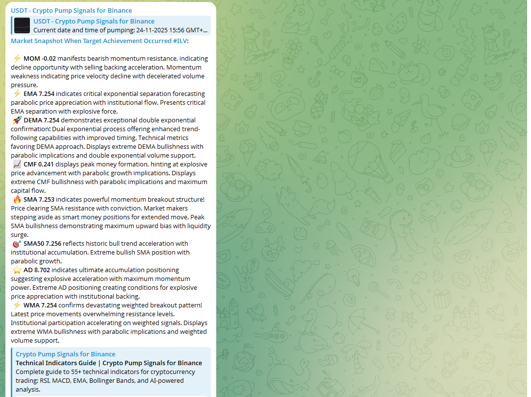 Market Snapshot When Target Achievement Occurred ILV: Technical Indicators Guide | Crypto Pump Signals for Binance