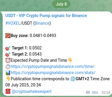 Binance pump signal confirmation for VOXEL at 09 July 2025, 10:04