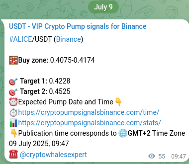 Binance pump signal proof for ALICE on 09 July 2025, 11:19