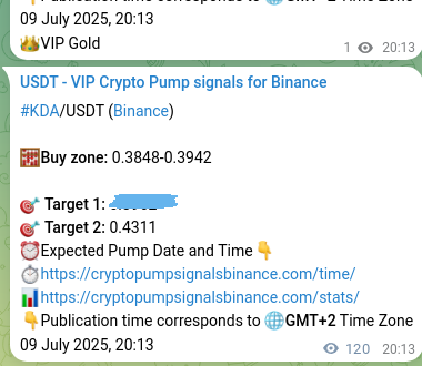 Crypto pump signal analytics for LISTA on Binance, 09 July 2025, 23:29