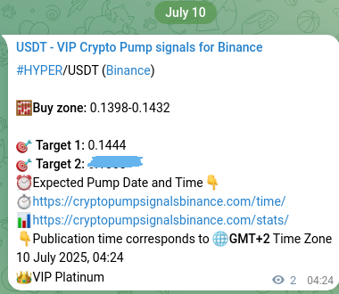 Trading signal confirmation: HYPER pump on Binance at 10 July 2025, 04:27