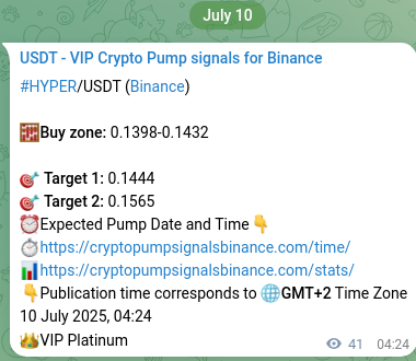 Real-time verification of HYPER pump signal on Binance, 10 July 2025, 05:32