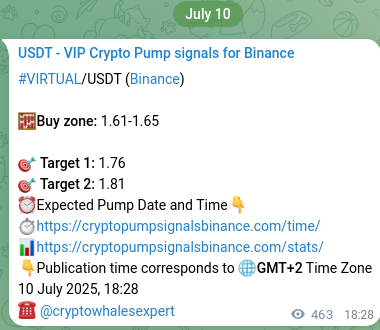 Crypto market signal proof: VIRTUAL pump on Binance, 11 July 2025, 07:17 Crypto market signal proof: VIRTUAL pump on Binance, 11 July 2025, 07:17