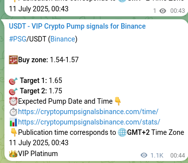 Explore the crypto market signal confirmation for PSG pump on Binance, 12 July 2025, 07:28 Crypto market signal confirmation: PSG pump on Binance, 12 July 2025, 07:28