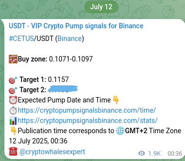 Market signal verification: CETUS on Binance at 14 July 2025, 04:38
