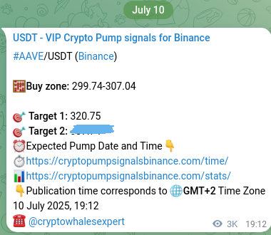 Crypto trading signal verification: AAVE pump on Binance, 14 July 2025, 05:43