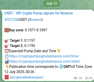 Crypto pump signal analytics for CETUS on Binance, 14 July 2025, 07:36
