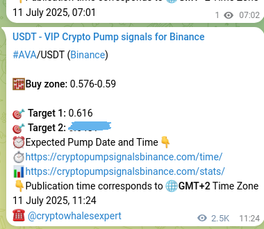 Crypto trading signal verification: AVA pump on Binance, 14 July 2025, 09:53