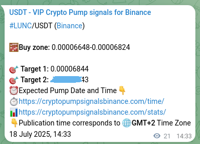 Verify analytical outcome: LUNC signal execution proof on Binance, 18 July 2025, 15:08 Empirical validation: LUNC signal performance proof on Binance, 18 July 2025, 15:08