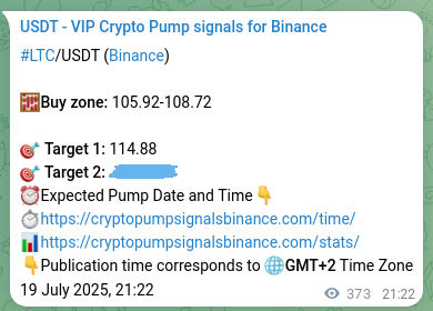 Crypto pump signal analytics for LTC on Binance, 20 July 2025, 07:43