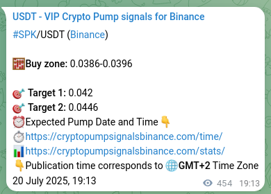 Market signal verification: SPK on Binance at 21 July 2025, 07:50