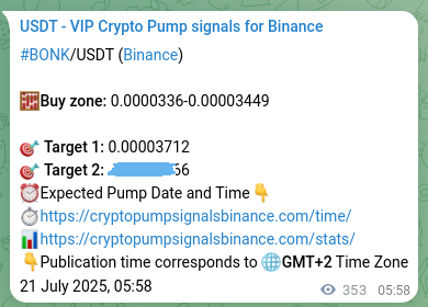 Crypto trading signal confirmation: BONK pump on Binance, 21 July 2025, 15:46