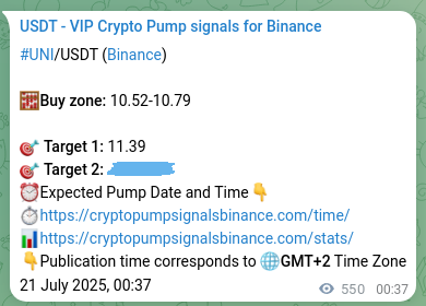 Binance exchange signal confirmation for UNI, 21 July 2025, 15:54