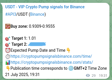 Empirical validation: API3 signal performance proof on Binance, 21 July 2025, 20:19