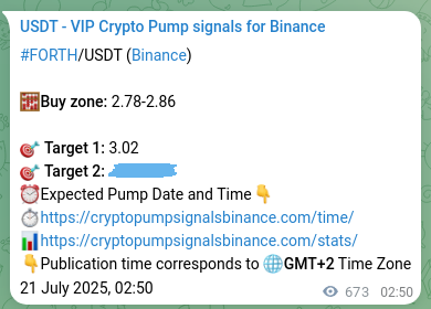 Analytical confirmation: FORTH trading signal precision on Binance, 21 July 2025, 21:31