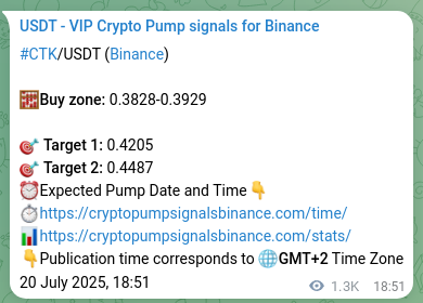 Check the Binance signal verification for CTK pump, 22 July 2025, 06:37 Binance signal verification for CTK pump, 22 July 2025, 06:37