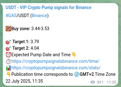 Market signal authentication: GAS on Binance at 23 July 2025, 12:19