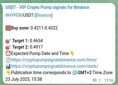 Outcome validation: HYPER trading signal results on Binance, 23 July 2025, 16:01