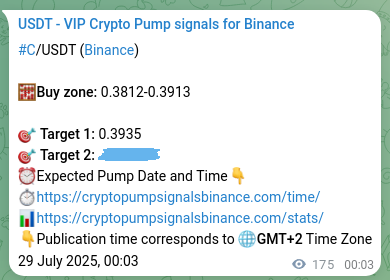 Market signal verification: C on Binance at 29 July 2025, 04:53