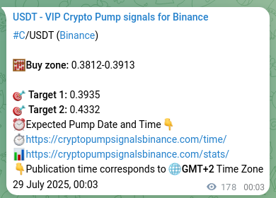Crypto pump signal analytics for C on Binance, 29 July 2025, 04:59