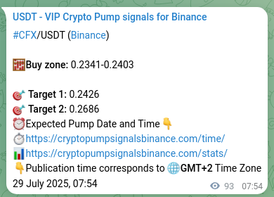 Crypto trading signal proof: CFX pump on Binance, 29 July 2025, 10:29