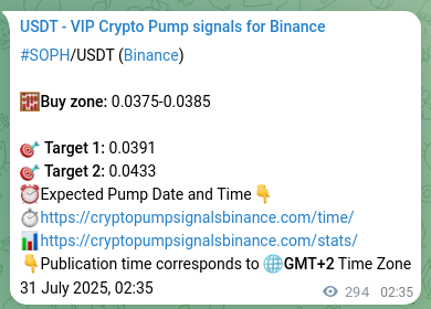 Alpha verification: SOPH signal profitability proof on Binance, 31 July 2025, 10:41