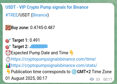 Authenticated proof of TREE's pump signal on Binance at 01 August 2025, 01:11