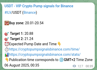 Binance pump signal verification for ILV at 06 August 2025, 04:06