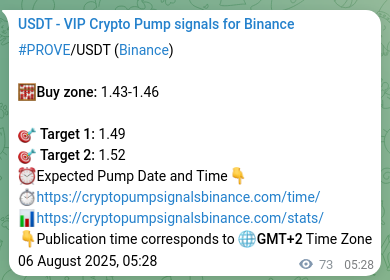 Crypto market signal confirmation: PROVE pump on Binance, 06 August 2025, 07:29
