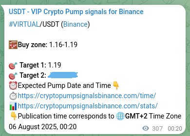 Crypto signal verification: VIRTUAL on Binance, 06 August 2025, 08:45