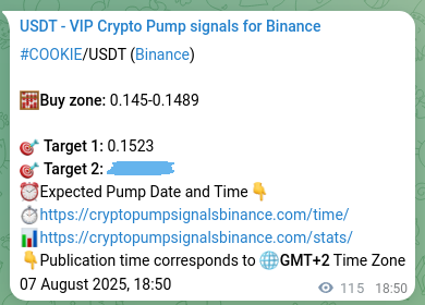 Probability confirmation: COOKIE trading signal success on Binance, 07 August 2025, 22:01