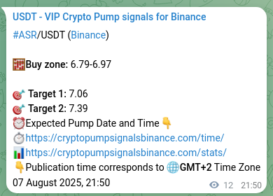 Outcome validation: ASR trading signal results on Binance, 07 August 2025, 22:09