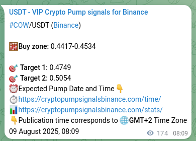 Binance trading signal verification for COW, 09 August 2025, 12:58