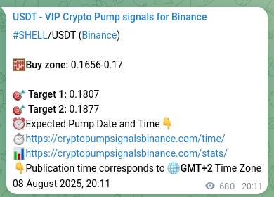 Analytical confirmation: SHELL trading signal precision on Binance, 09 August 2025, 15:04
