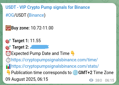 Backtesting proof: OG signal historical accuracy on Binance, 09 August 2025, 16:47