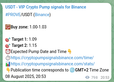 Authenticated proof of PROVE's pump signal on Binance at 09 August 2025, 19:03