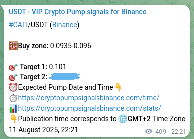 Binance pump signal data for CATI at 12 August 2025, 09:41