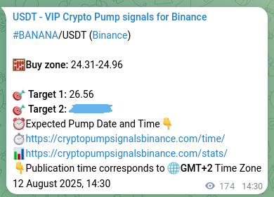 Predictive verification: BANANA pump signal reliability on Binance, 12 August 2025, 19:19