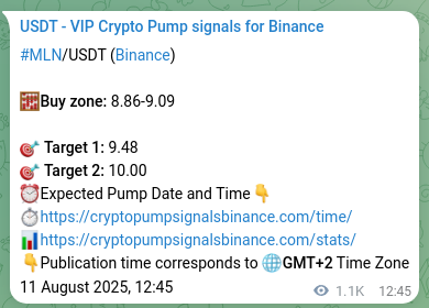 Alpha verification: MLN signal profitability proof on Binance, 12 August 2025, 20:13