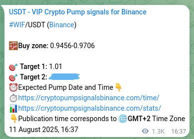 Confirm the trading signal for WIF pump on Binance at 13 August 2025, 05:04 Trading signal confirmation: WIF pump on Binance at 13 August 2025, 05:04