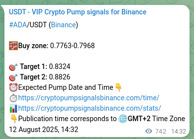 Validate precision rate: ADA pump signal accuracy score on Binance, 13 August 2025, 11:08 Strategy confirmation: ADA pump signal methodology on Binance, 13 August 2025, 11:08