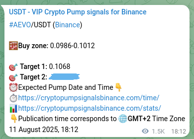 Crypto pump signal analytics for AEVO on Binance, 13 August 2025, 11:58 Crypto pump signal analytics for AEVO on Binance, 13 August 2025, 11:58