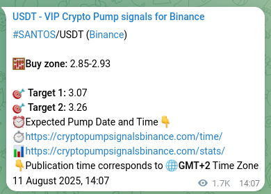 Verify the crypto signal proof for SANTOS on Binance, 13 August 2025, 12:04 Crypto signal proof: SANTOS pump on Binance, 13 August 2025, 12:04