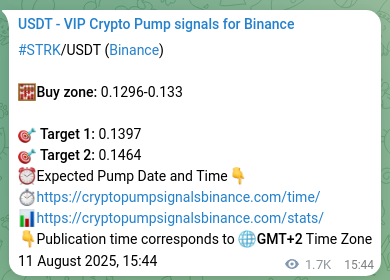Validate systematic delivery: STRK pump signal accuracy on Binance, 13 August 2025, 13:49 Performance validation: STRK pump signal delivery on Binance, 13 August 2025, 13:49
