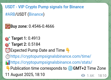 Verify signal integrity: ARB trading signal validation on Binance, 13 August 2025, 15:34 Success verification: ARB signal achievement proof on Binance, 13 August 2025, 15:34