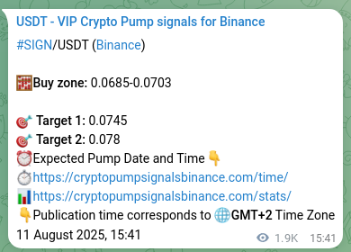 Market signal verification: SIGN on Binance at 13 August 2025, 19:06 Market signal verification: SIGN on Binance at 13 August 2025, 19:06